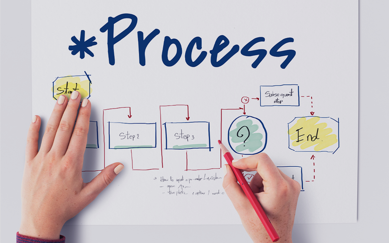 Kako izgleda implementacija ECM sistema kada se ne pristaje na kompromis