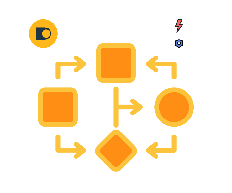 Dokumenti se kreću sami.